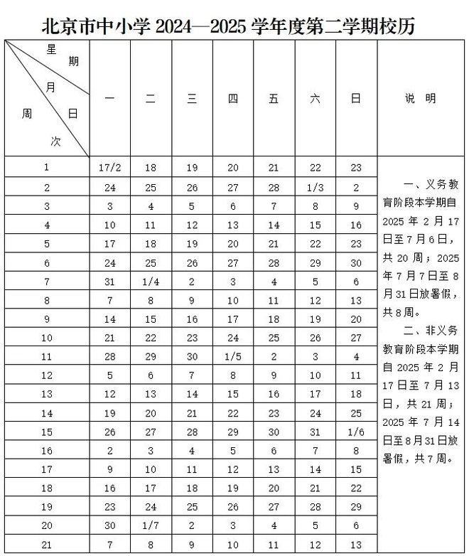 暑假！多区中小学期末考试时间出炉！开元棋